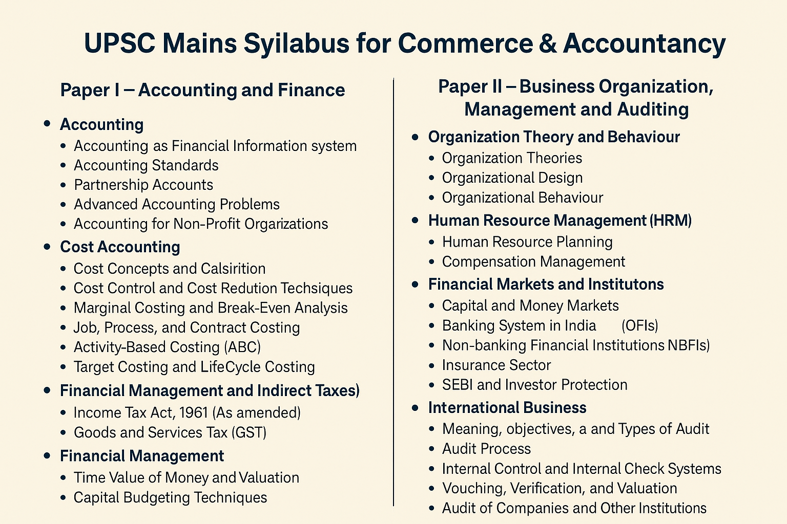 UPSC Mains Syllabus for Commerce & Accountancy Optional